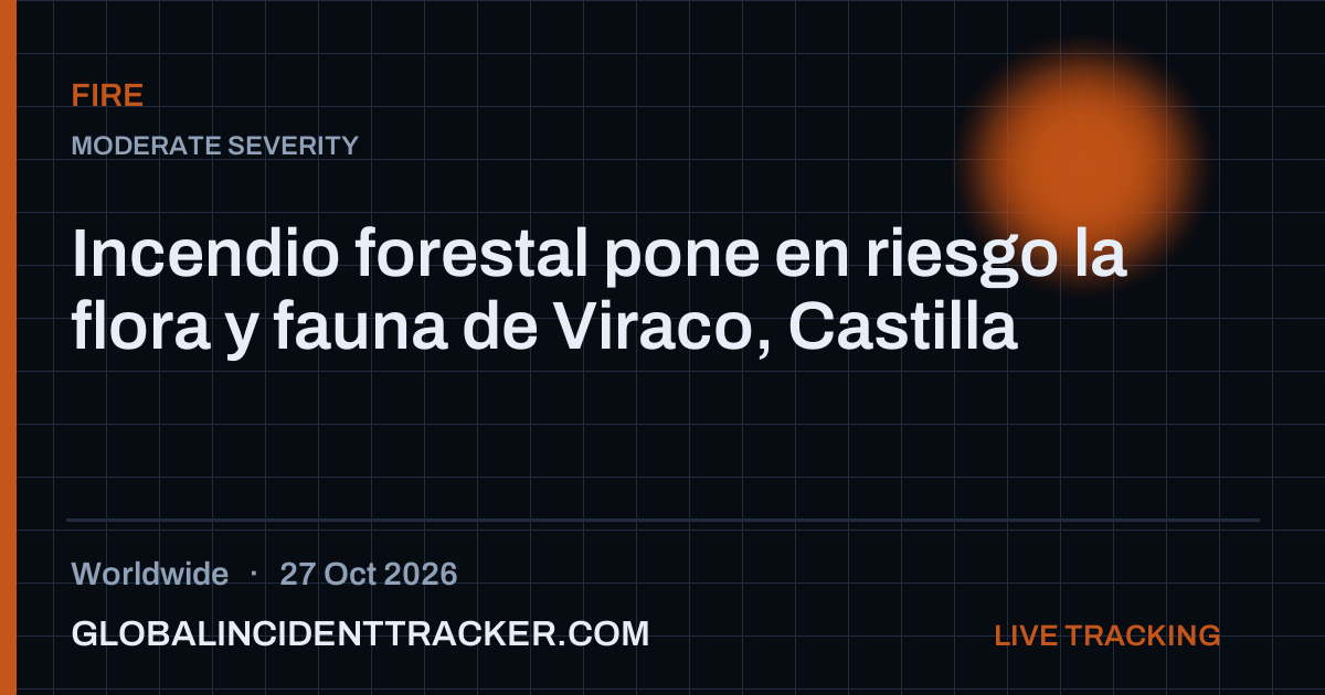 Fire incident in worldwide on 27 October 2026 — Global Incident Tracker report card