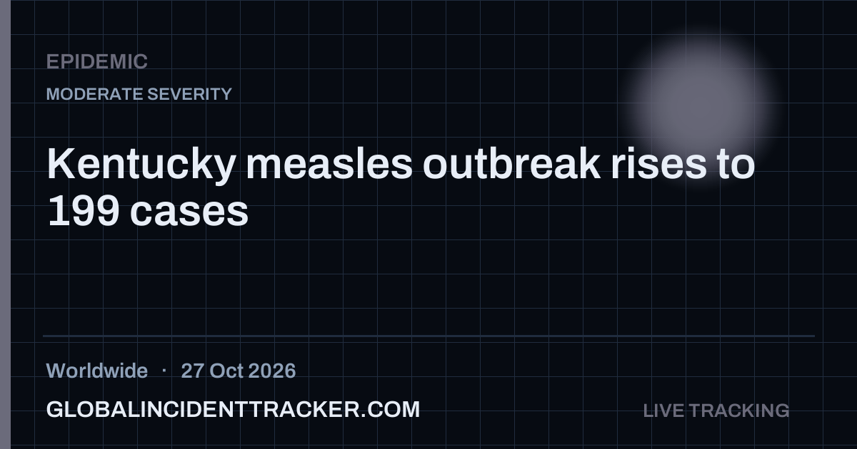 Epidemic incident in worldwide on 27 October 2026 — Global Incident Tracker report card