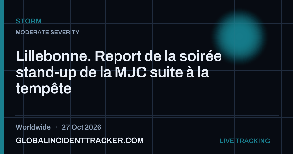 Storm incident in worldwide on 27 October 2026 — Global Incident Tracker report card