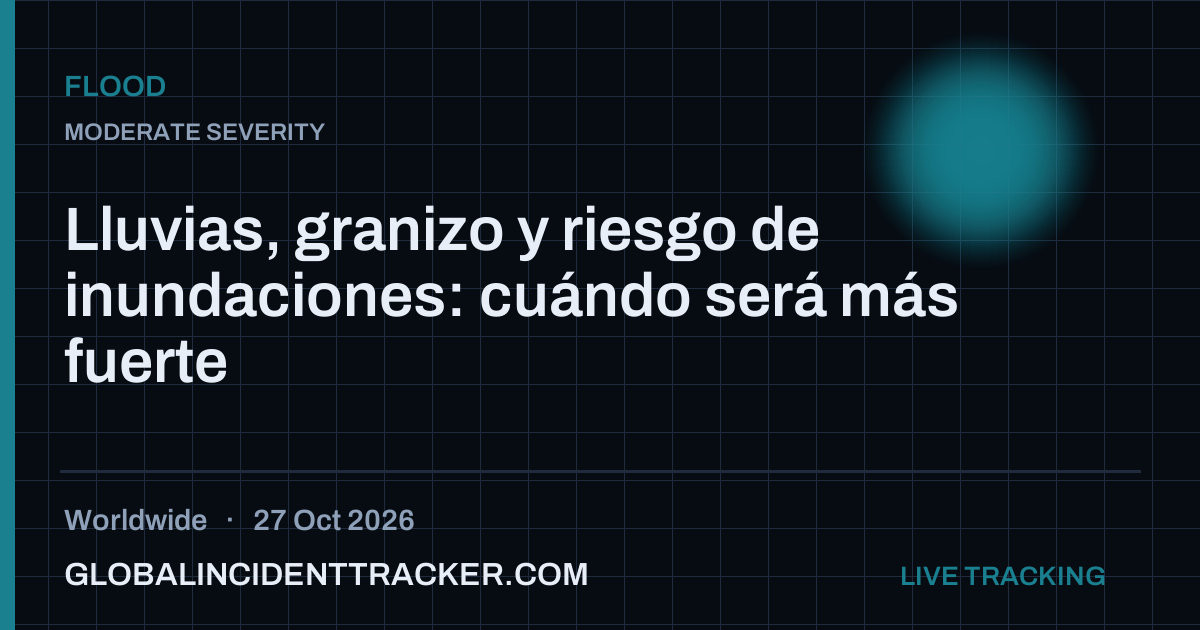 Flood incident in worldwide on 27 October 2026 — Global Incident Tracker report card