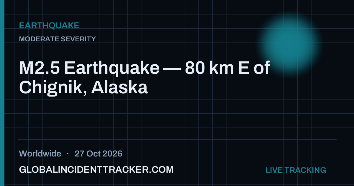 Earthquake incident in worldwide on 27 October 2026 — Global Incident Tracker report card