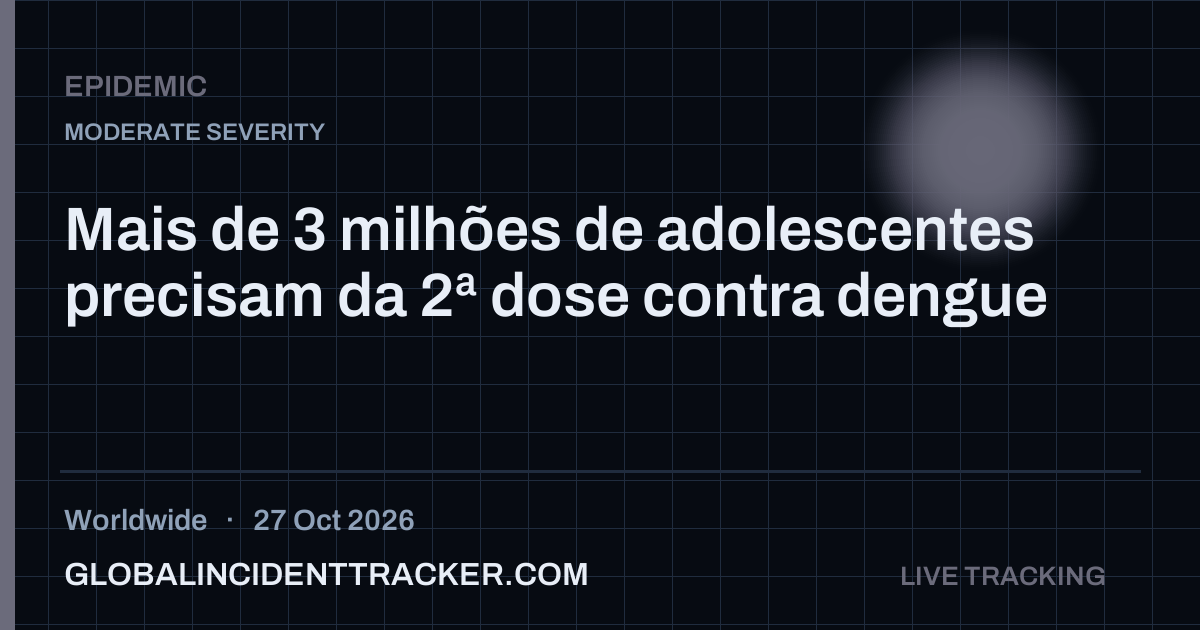 Epidemic incident in worldwide on 27 October 2026 — Global Incident Tracker report card
