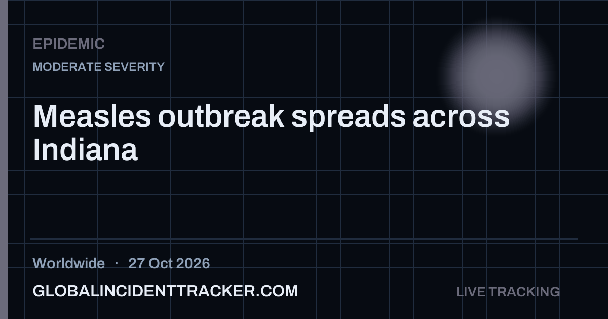 Epidemic incident in worldwide on 27 October 2026 — Global Incident Tracker report card