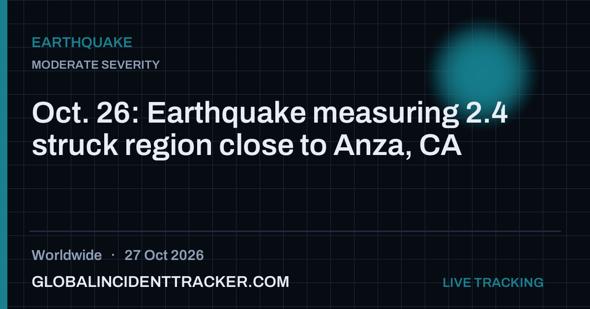 Earthquake incident in worldwide on 27 October 2026 — Global Incident Tracker report card