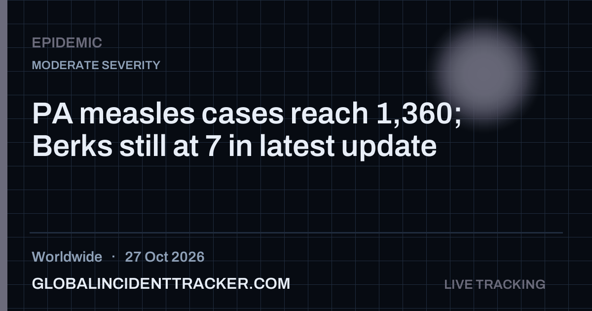 Epidemic incident in worldwide on 27 October 2026 — Global Incident Tracker report card