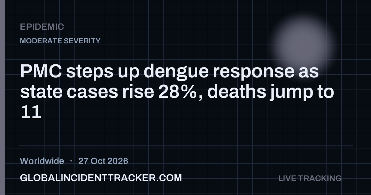 Epidemic incident in worldwide on 27 October 2026 — Global Incident Tracker report card