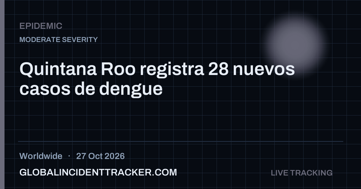 Epidemic incident in worldwide on 27 October 2026 — Global Incident Tracker report card