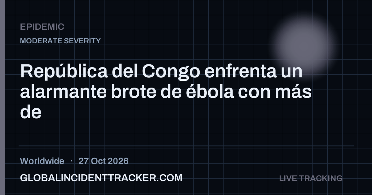 Epidemic incident in worldwide on 27 October 2026 — Global Incident Tracker report card