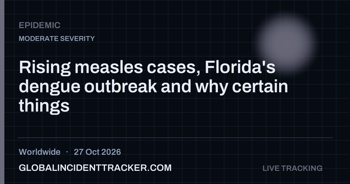 Epidemic incident in worldwide on 27 October 2026 — Global Incident Tracker report card