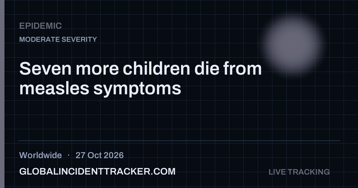 Epidemic incident in worldwide on 27 October 2026 — Global Incident Tracker report card
