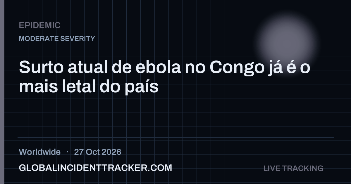 Epidemic incident in worldwide on 27 October 2026 — Global Incident Tracker report card