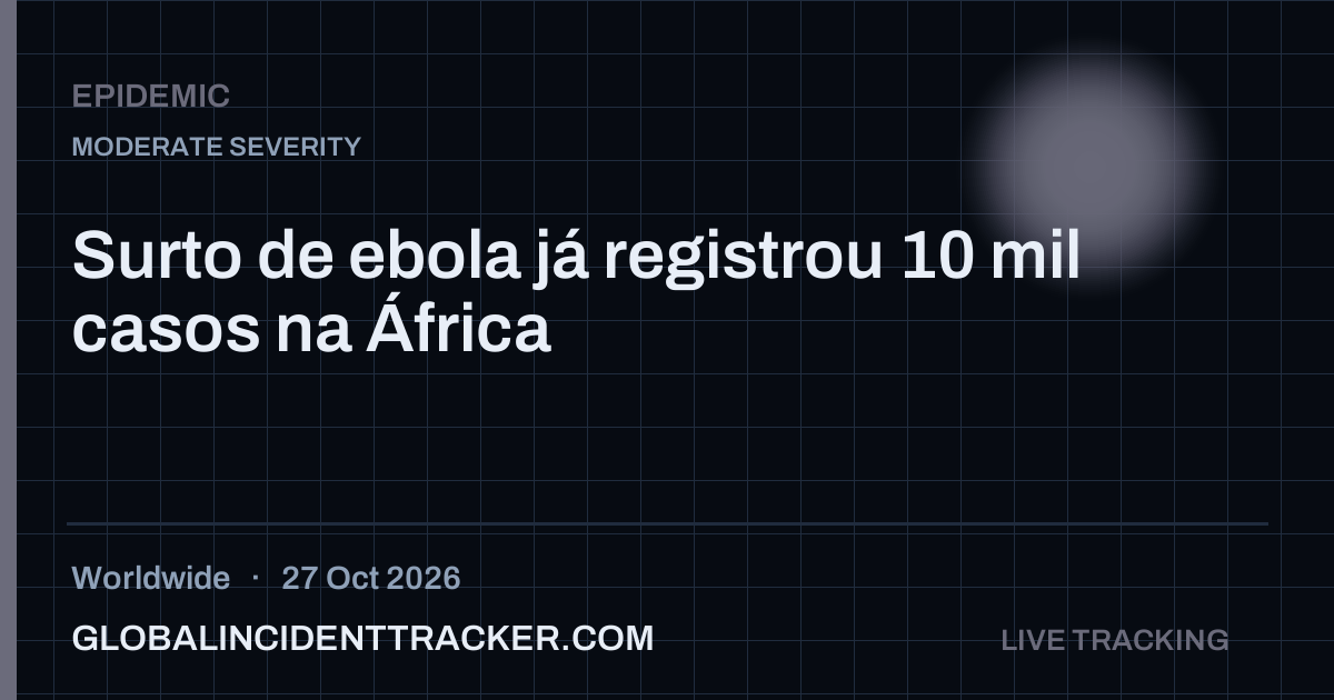 Epidemic incident in worldwide on 27 October 2026 — Global Incident Tracker report card