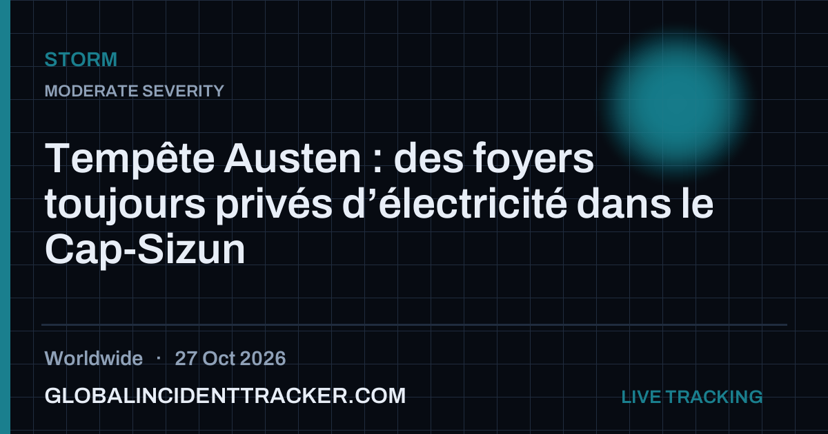 Storm incident in worldwide on 27 October 2026 — Global Incident Tracker report card