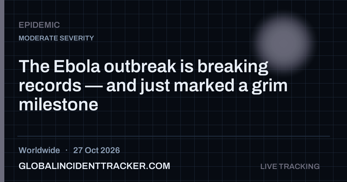 Epidemic incident in worldwide on 27 October 2026 — Global Incident Tracker report card