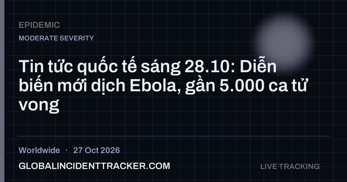 Epidemic incident in worldwide on 27 October 2026 — Global Incident Tracker report card