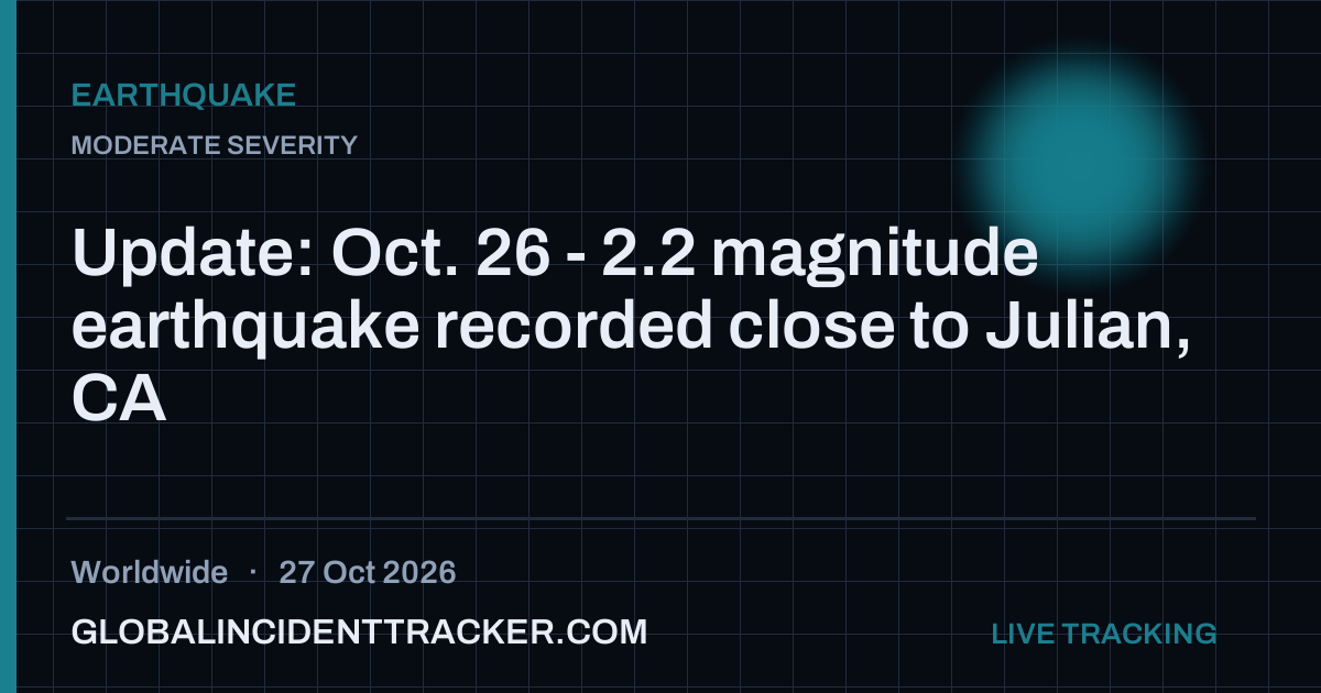 Earthquake incident in worldwide on 27 October 2026 — Global Incident Tracker report card