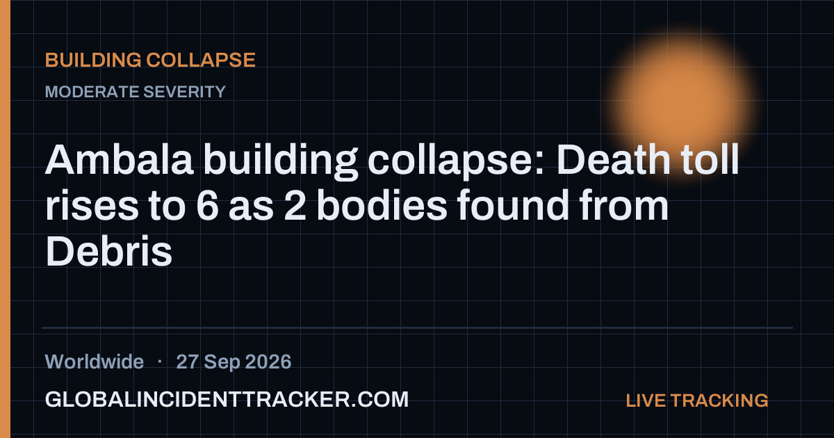 Building Collapse incident in worldwide on 27 September 2026 — Global Incident Tracker report card