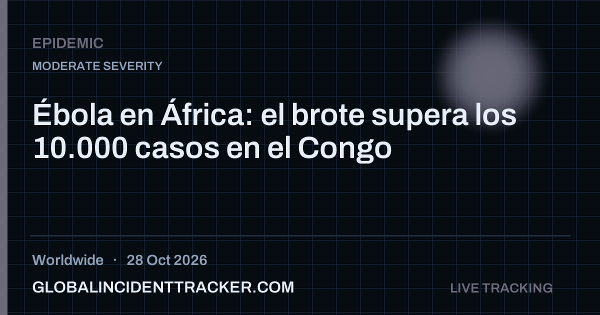Epidemic incident in worldwide on 28 October 2026 — Global Incident Tracker report card