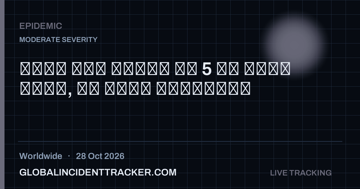 Epidemic incident in worldwide on 28 October 2026 — Global Incident Tracker report card