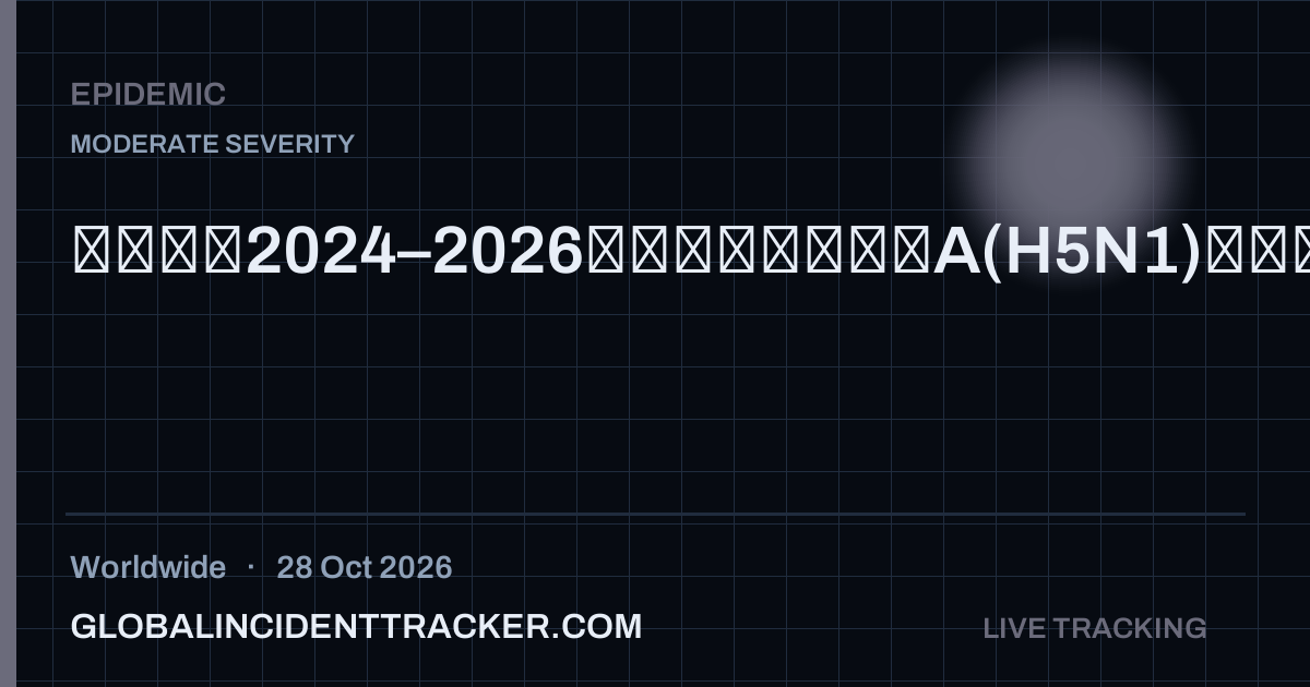 Epidemic incident in worldwide on 28 October 2026 — Global Incident Tracker report card