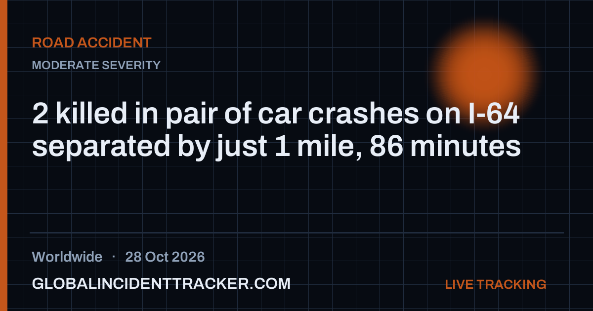 Road Accident incident in worldwide on 28 October 2026 — Global Incident Tracker report card