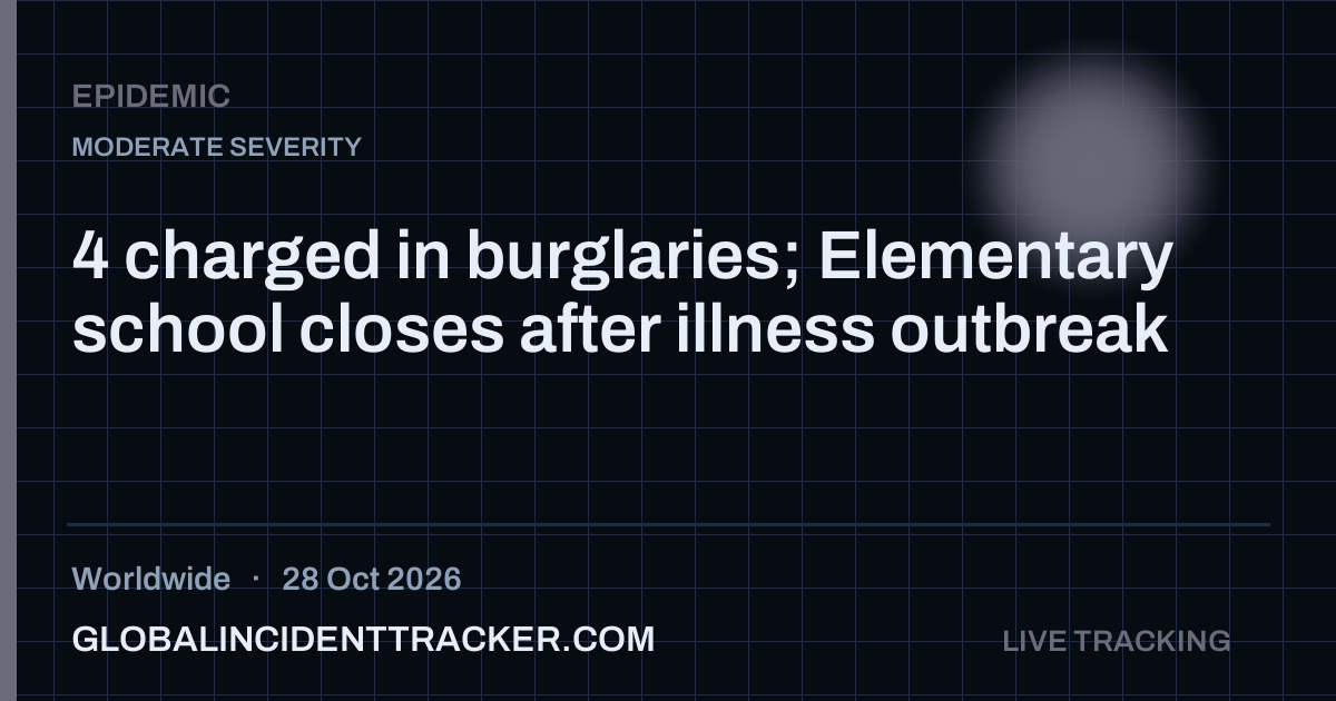 Epidemic incident in worldwide on 28 October 2026 — Global Incident Tracker report card