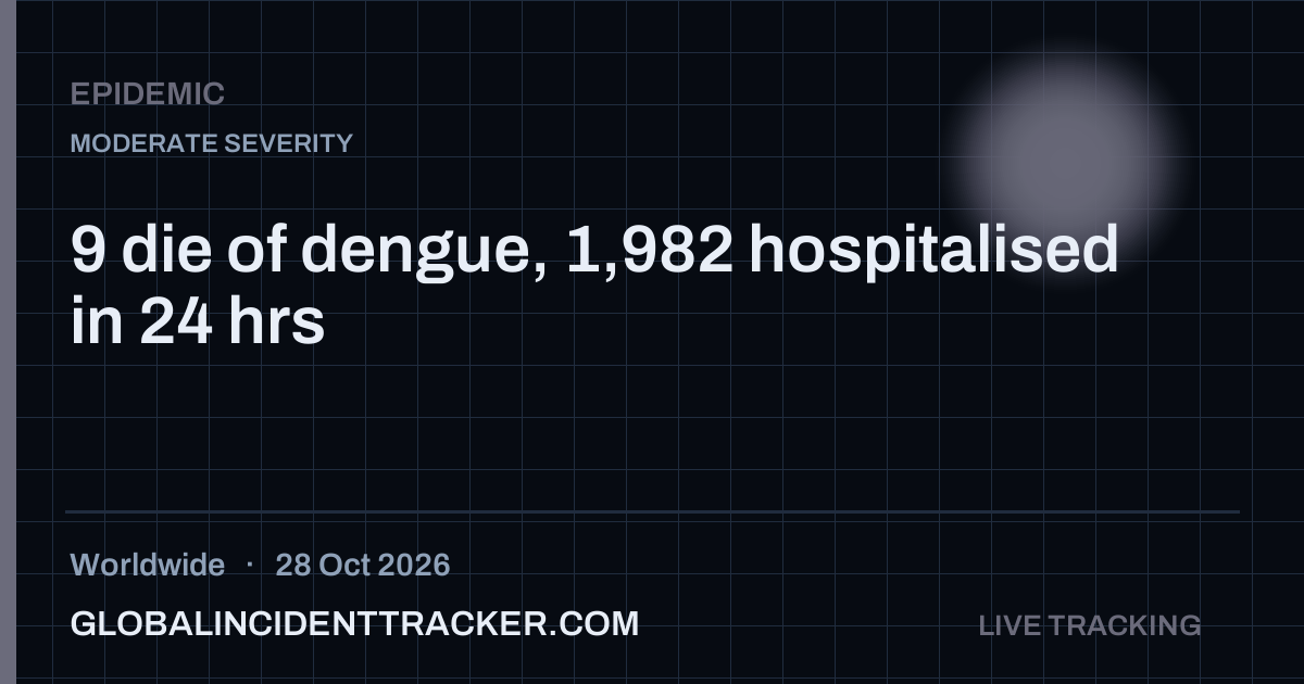 Epidemic incident in worldwide on 28 October 2026 — Global Incident Tracker report card
