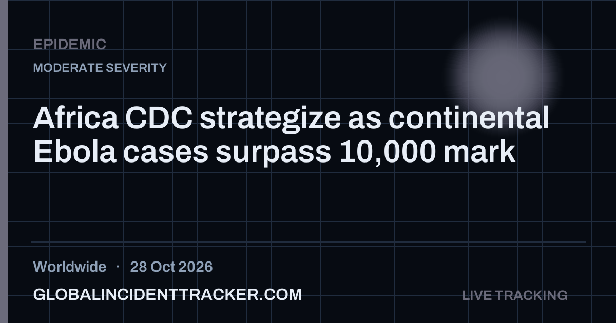 Epidemic incident in worldwide on 28 October 2026 — Global Incident Tracker report card