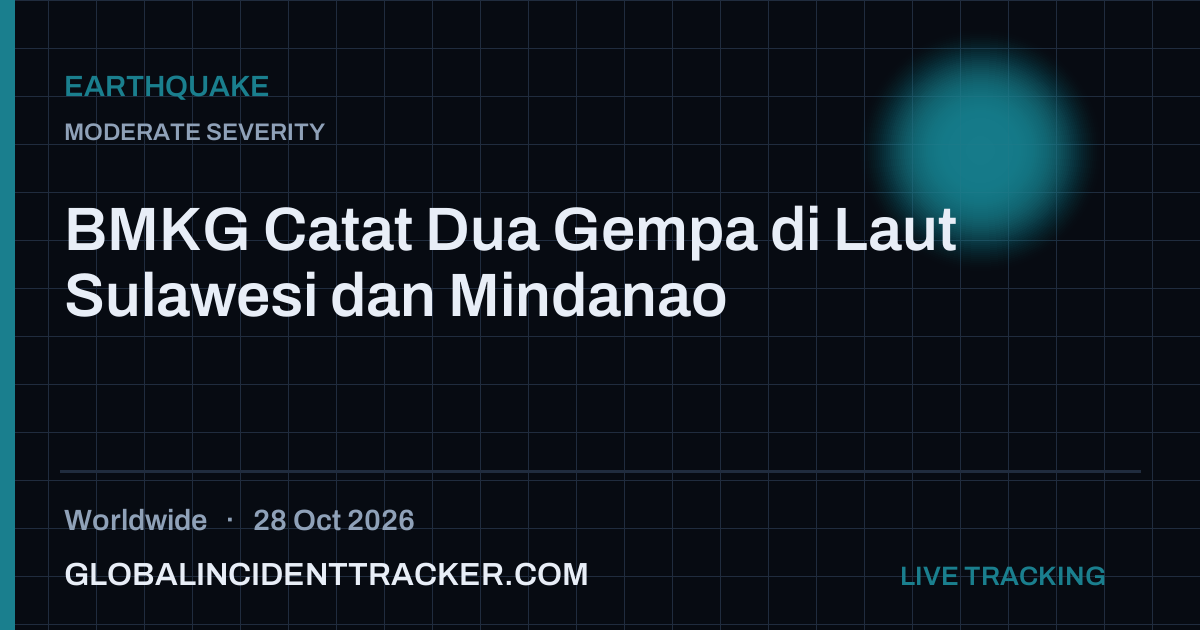 Earthquake incident in worldwide on 28 October 2026 — Global Incident Tracker report card