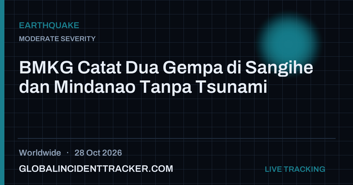 Earthquake incident in worldwide on 28 October 2026 — Global Incident Tracker report card