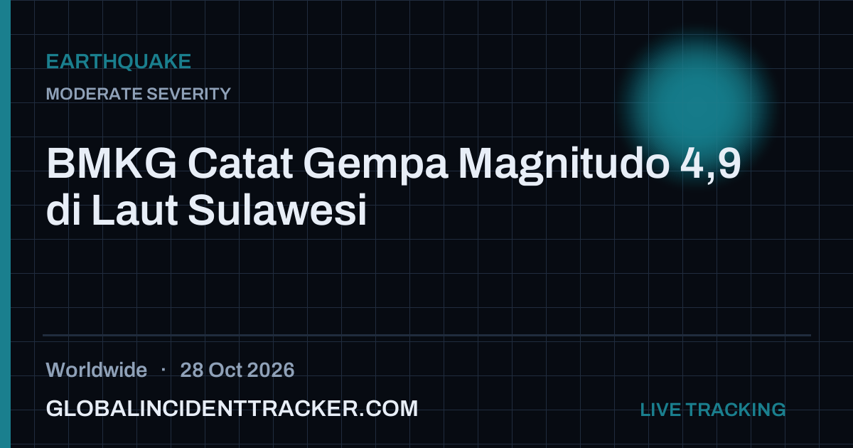 Earthquake incident in worldwide on 28 October 2026 — Global Incident Tracker report card