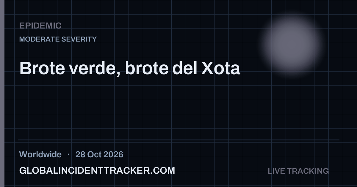 Epidemic incident in worldwide on 28 October 2026 — Global Incident Tracker report card