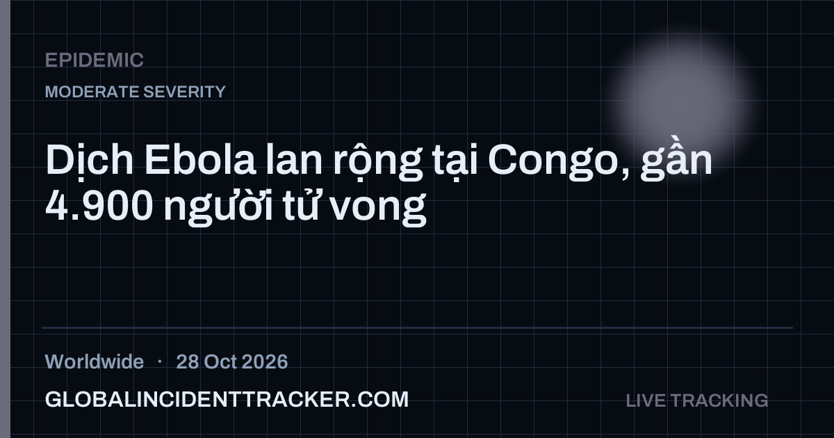 Epidemic incident in worldwide on 28 October 2026 — Global Incident Tracker report card