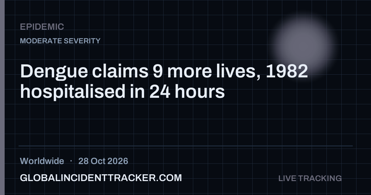Epidemic incident in worldwide on 28 October 2026 — Global Incident Tracker report card