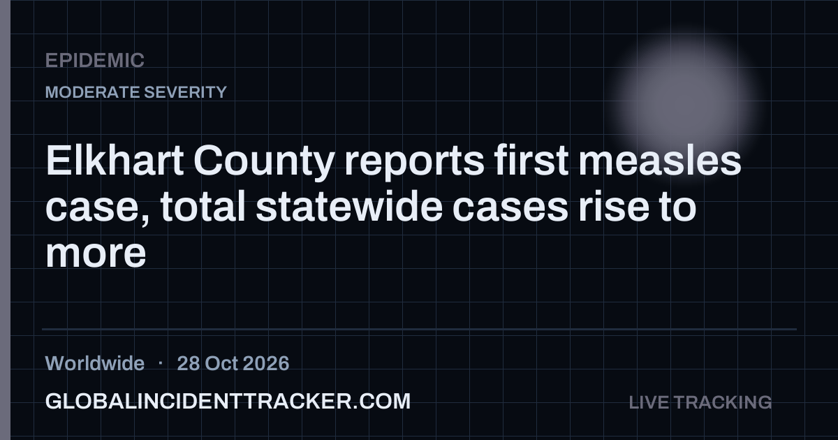 Epidemic incident in worldwide on 28 October 2026 — Global Incident Tracker report card