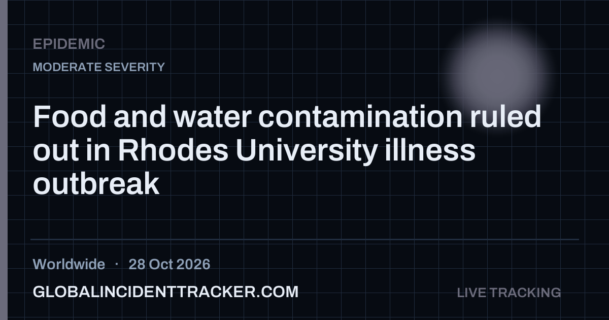 Epidemic incident in worldwide on 28 October 2026 — Global Incident Tracker report card