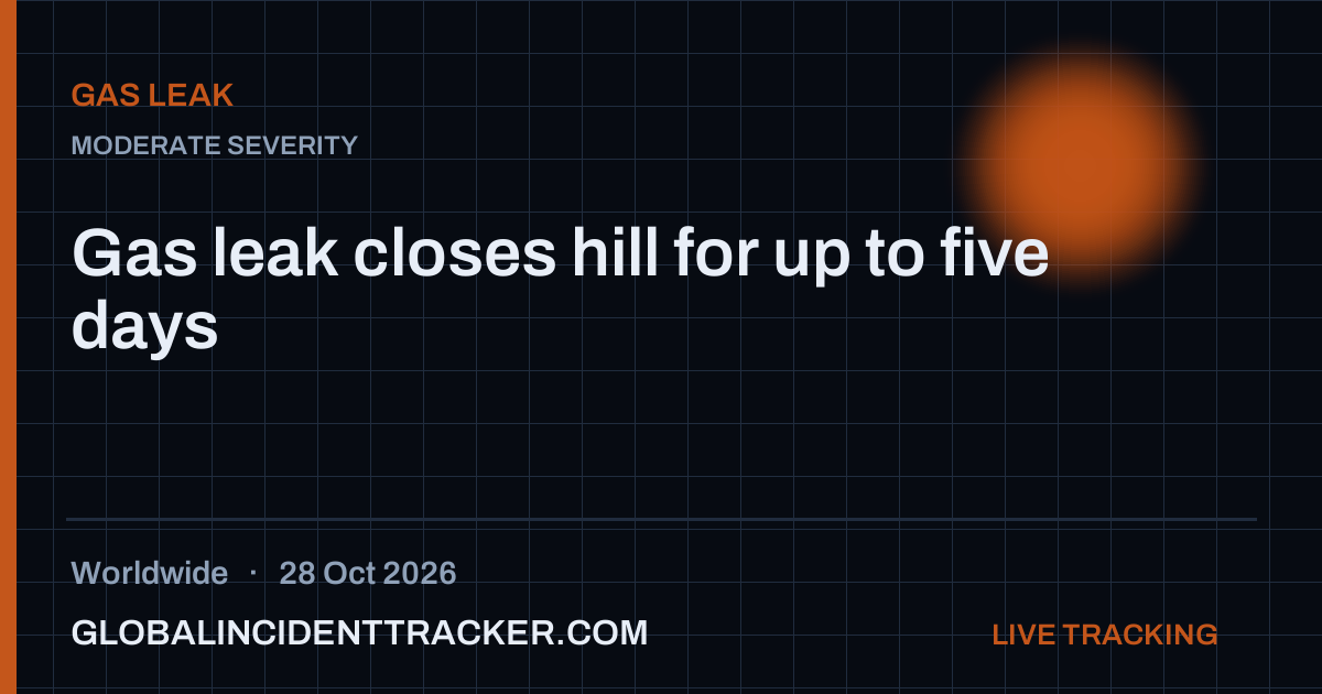Gas Leak incident in worldwide on 28 October 2026 — Global Incident Tracker report card