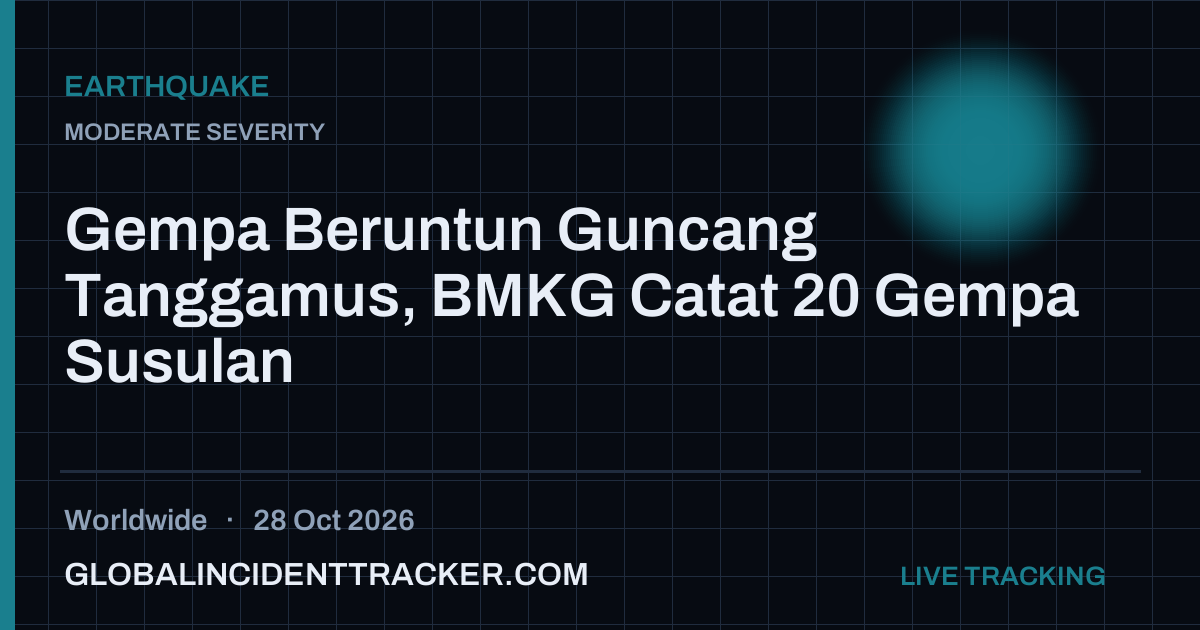 Earthquake incident in worldwide on 28 October 2026 — Global Incident Tracker report card