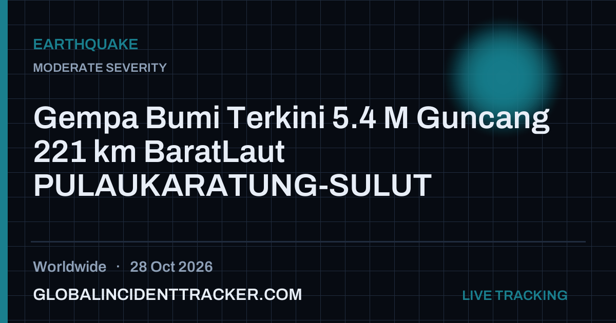 Earthquake incident in worldwide on 28 October 2026 — Global Incident Tracker report card