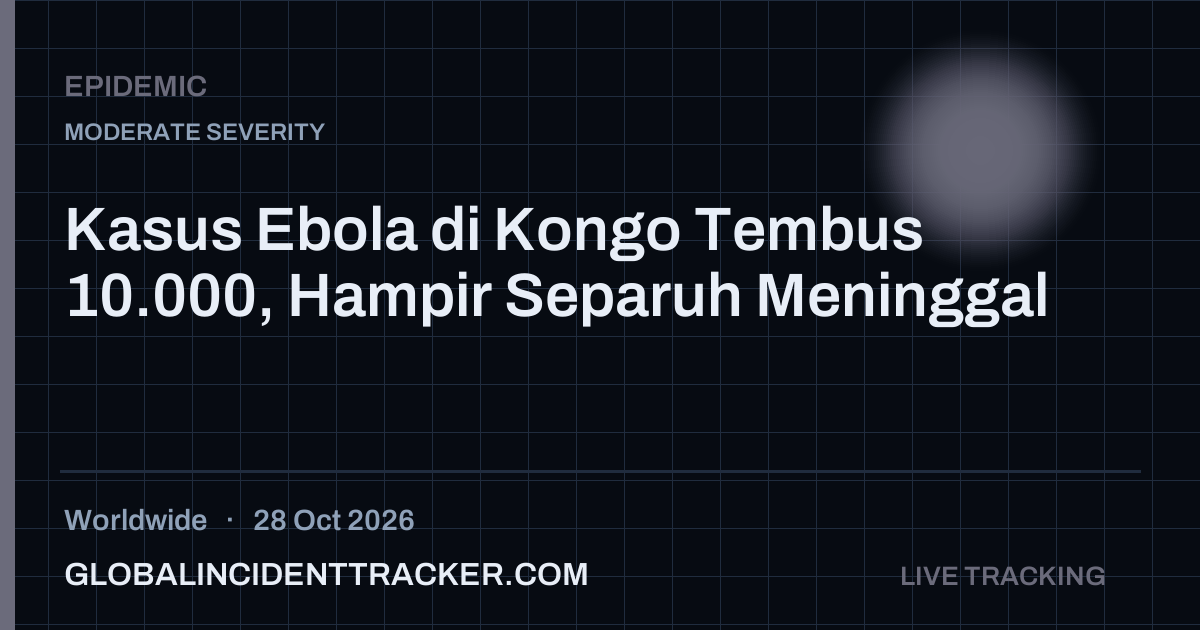 Epidemic incident in worldwide on 28 October 2026 — Global Incident Tracker report card