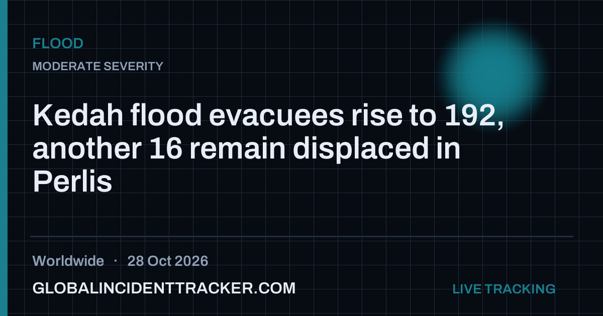 Flood incident in worldwide on 28 October 2026 — Global Incident Tracker report card
