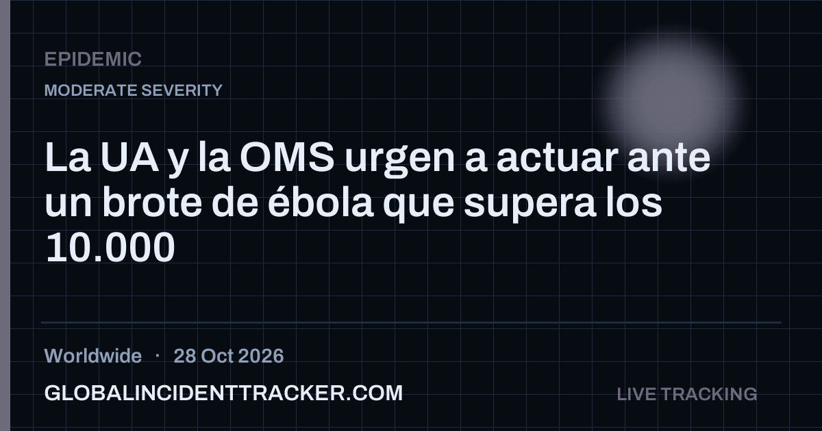 Epidemic incident in worldwide on 28 October 2026 — Global Incident Tracker report card