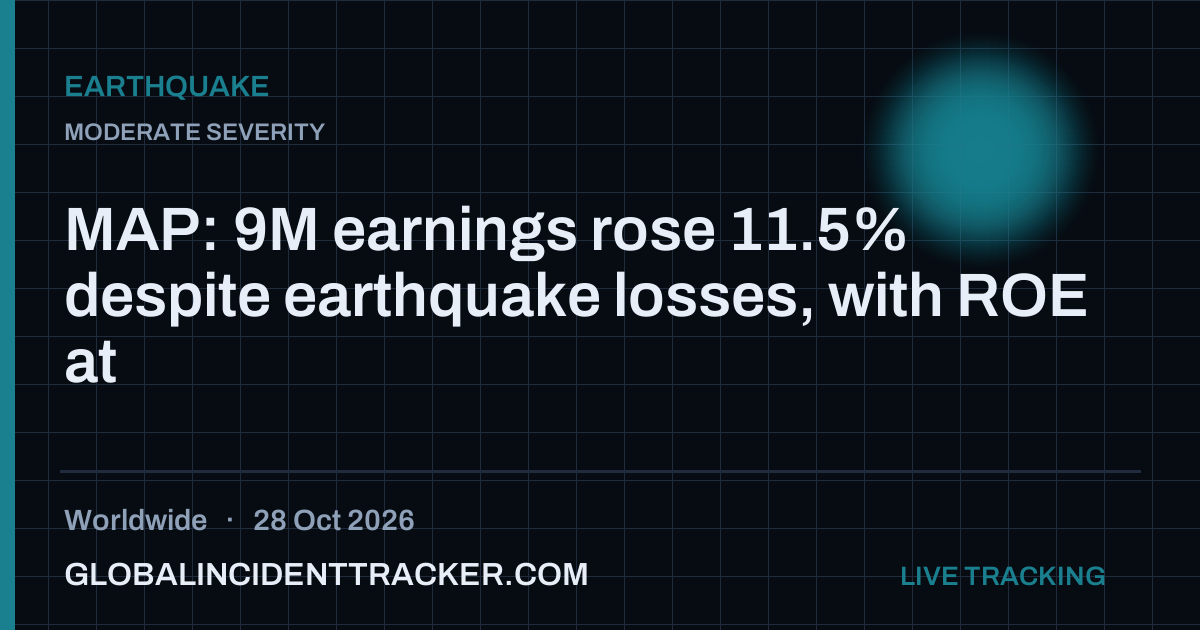Earthquake incident in worldwide on 28 October 2026 — Global Incident Tracker report card