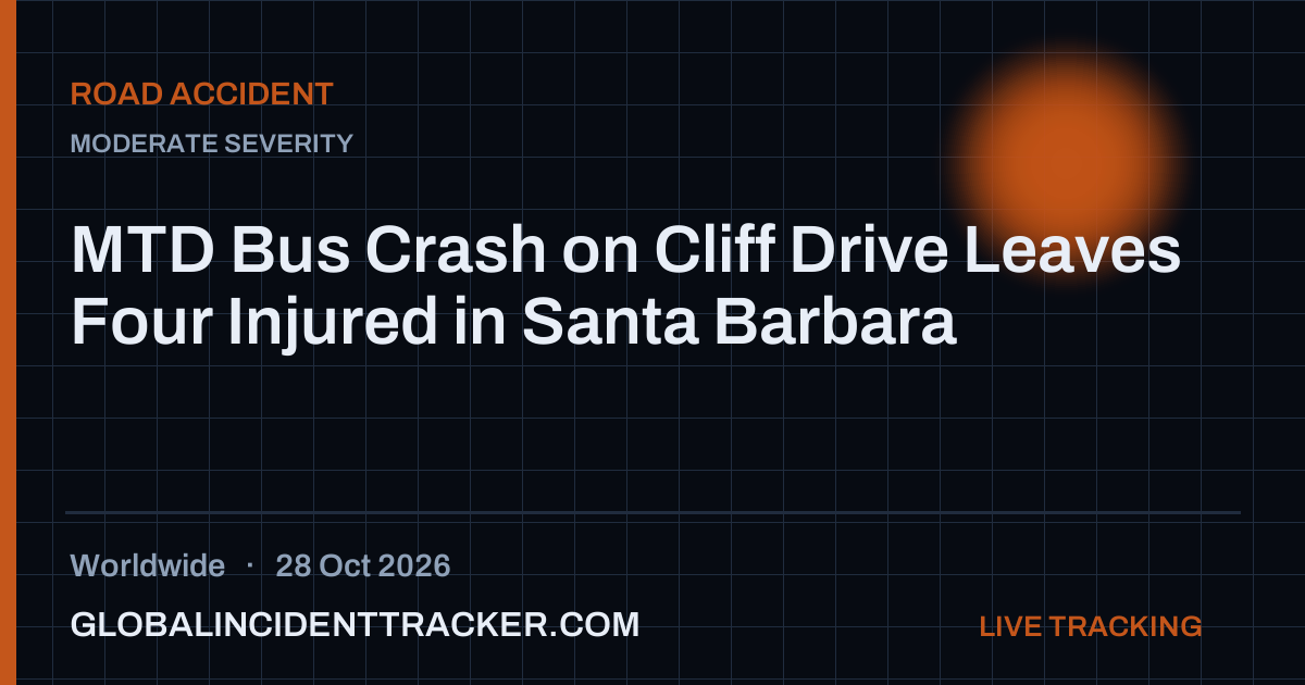 Road Accident incident in worldwide on 28 October 2026 — Global Incident Tracker report card