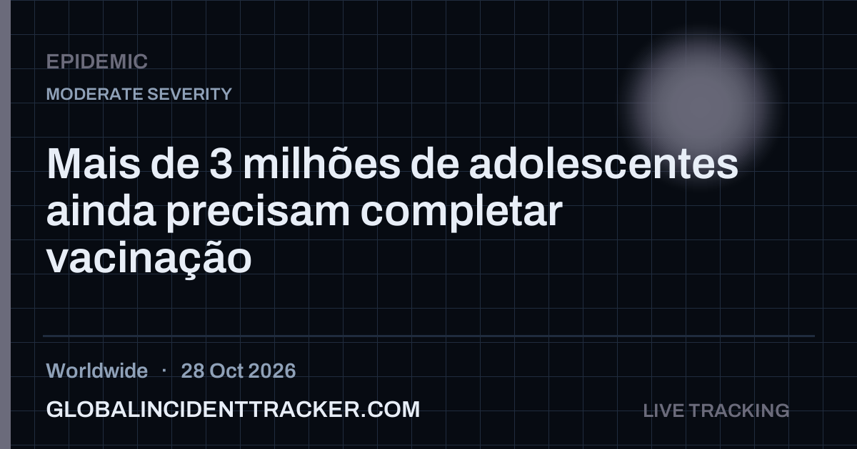 Epidemic incident in worldwide on 28 October 2026 — Global Incident Tracker report card