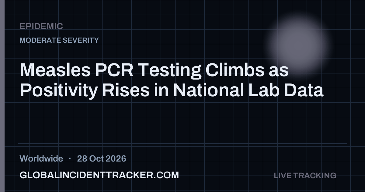 Epidemic incident in worldwide on 28 October 2026 — Global Incident Tracker report card