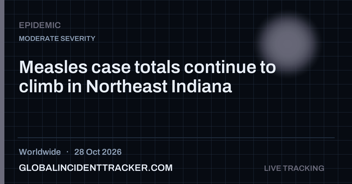 Epidemic incident in worldwide on 28 October 2026 — Global Incident Tracker report card