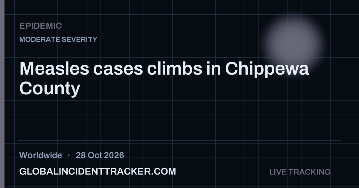 Epidemic incident in worldwide on 28 October 2026 — Global Incident Tracker report card