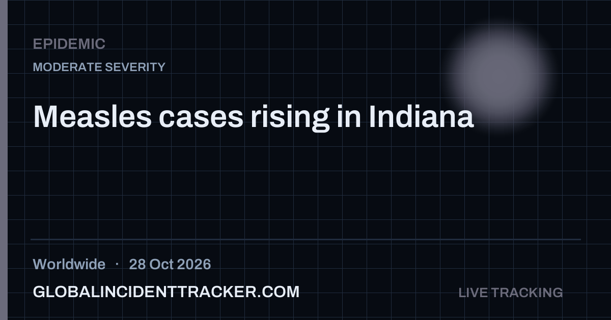Epidemic incident in worldwide on 28 October 2026 — Global Incident Tracker report card