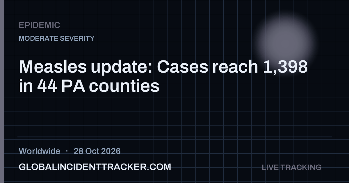 Epidemic incident in worldwide on 28 October 2026 — Global Incident Tracker report card